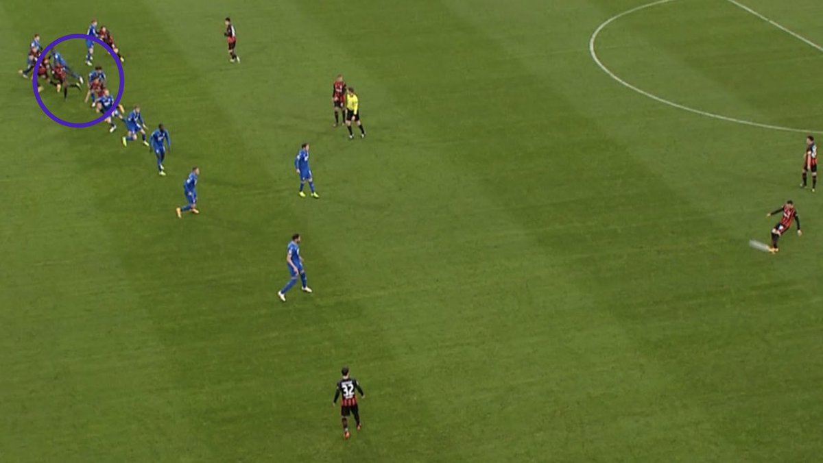 3. At the time of the kick Richards seems to be leaning upfield while his closest teammates are dropping. The line has been abandoned. The scorer has a big step while the decoy run is level. Also note the balance of cover to runners across the line: