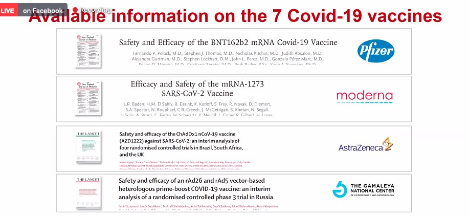 This is such a great slide from Salim Abdool Karim from tonight's briefing: "We only have published data from four  #COVID19vaccines" This is why we've seen delays in the Sinopharm rollout in Africa, for instance.  #COVID19  #COVID19sa