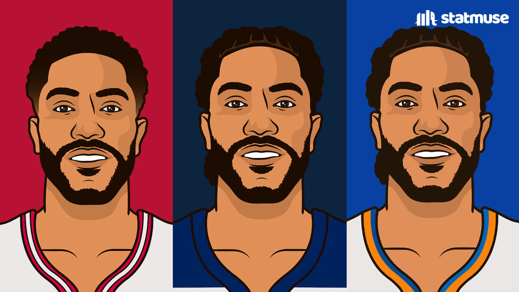 statmuse's tweet photo. Find someone who loves you as much as Tom Thibodeau loves Derrick Rose.

Thibs has had D-Rose on every team he has ever coached. https://t.co/3vHYYtobx1