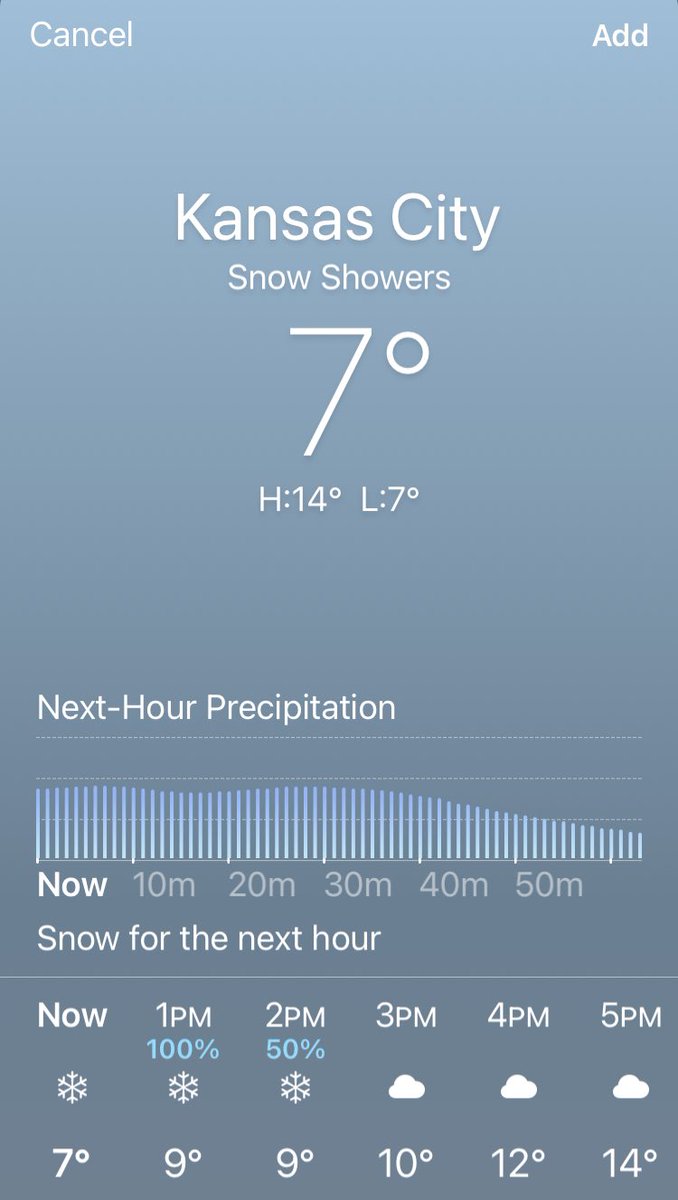 Who says you can’t smoke smoke ribs in 7 degree temp?  Go Chiefs! <a href="/Chiefs/">Kansas City Chiefs</a> <a href="/officialprimo/">Primo Ceramic Grills</a>