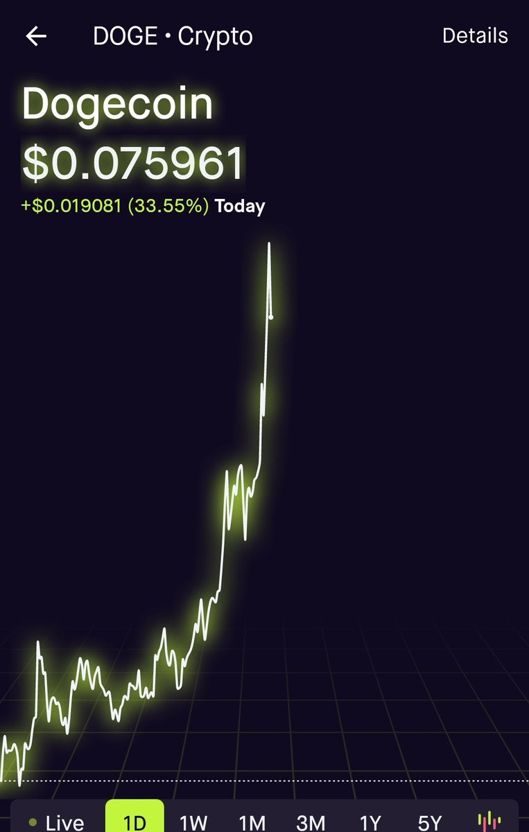 mrjefferyjames's tweet photo. We can all dream! 
#dogecoin will make a lot of dreams come through. 
Dream all the way to the moon! 
#DogecoinToTheMoon 
#DogecoinRise https://t.co/495EpbC8Mm