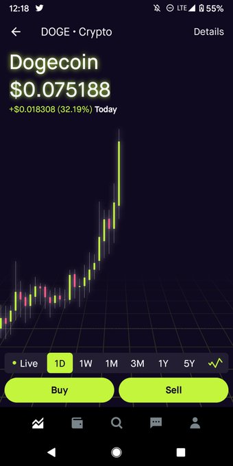 2 pic. $Doge to the moon 🚀 

#DOGE #BUYANDHOLD #dogecointo1dollar #DogecoinToTheMoon #ElonDOGE #dogearmy