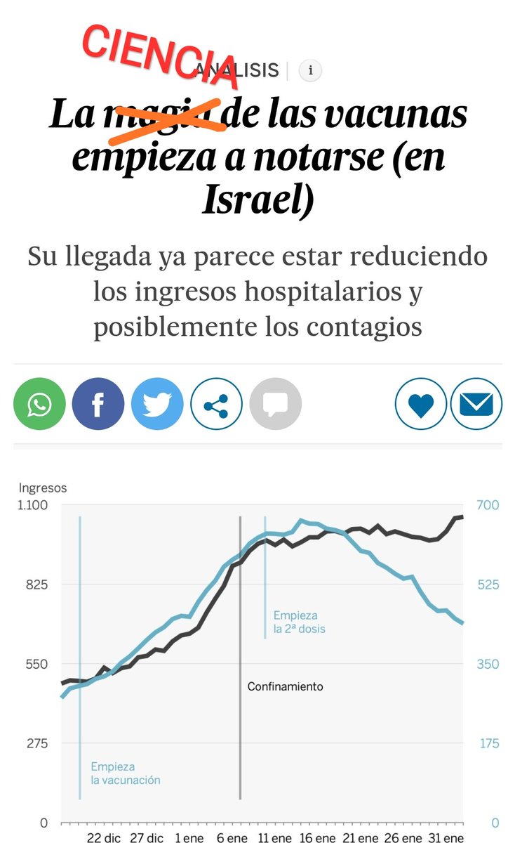 Hola <a href="/el_pais/">EL PAÍS</a> , os he arreglado el titular.

De nada.