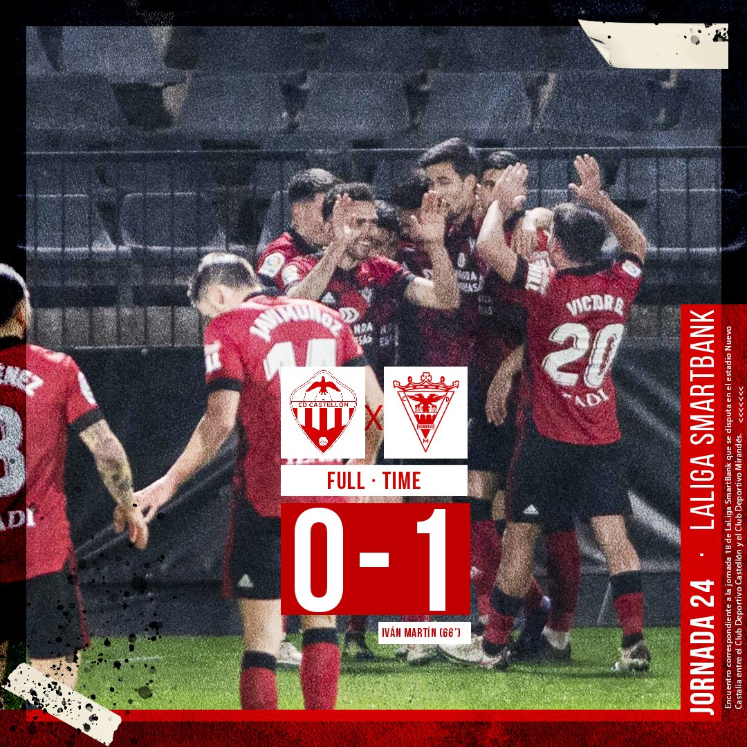 CDMirandes's tweet photo. 🏁 FINAL | #CastellónMirandés
 
@cdcastellon 0️⃣-1️⃣ #CDMirandés

VICTORIAAAAAAAAAAAAA‼
LA TERCERA CONSECUTIVA ‼💪 https://t.co/rqOIdIqndR
