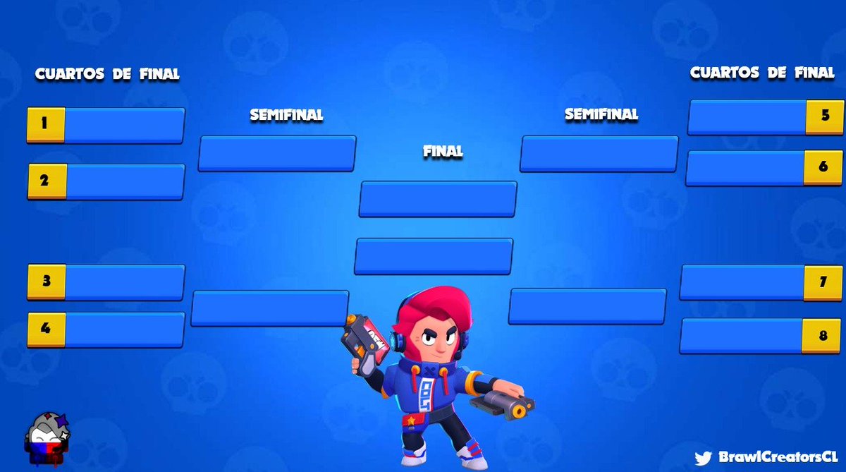 A falta de 1 hora para el sorteo...

Cuando salgan los papelitos quien creen que se pondrá contra quien?

leemos sus predicciones🔮