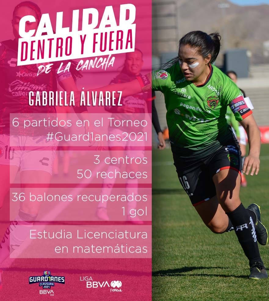 LigaBBVAFemenil's tweet photo. ¡La calidad se demuestra dentro y fuera de la cancha!
😎⚽👩🏽🎓
@Gaby09Alvarez es parte de la #LigaBBVAMXFemenil desde el #AP2018.
Vistió los colores de Rayadas y Pumas. Llegó a @FemenilFcJuarez en el #Guard1anes2021.
✅Ha jugado el 100% de los minutos posibles esta campaña. https://t.co/5jtbXVllzj