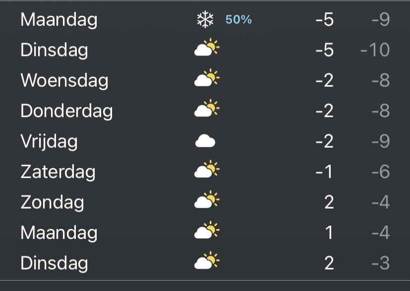 Ze nemen de #afkoelingsweek wel heel serieus he?!