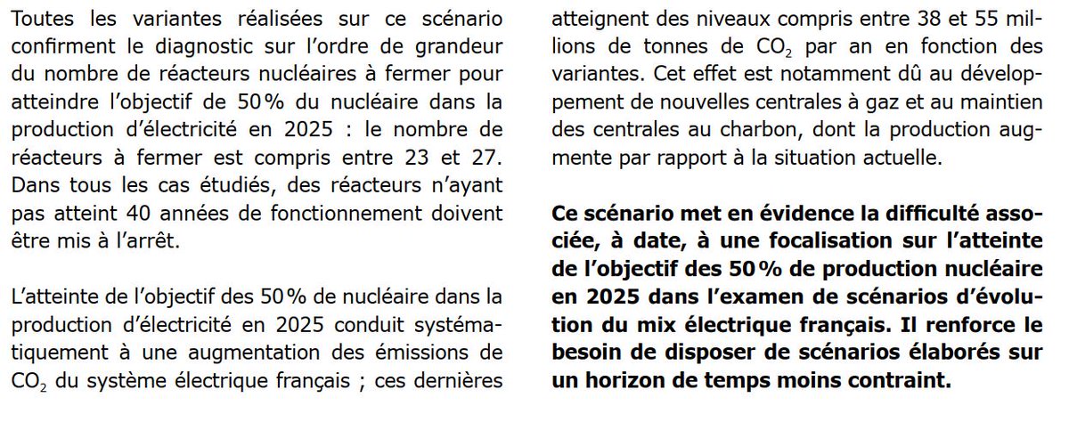 Le principal enseignement de l’étude de RTE a été que l’on ne pouvait pas baisser la part du nucléaire à 50% dès 2025 (comme prévu à l’origine dans la loi de transition énergétique) sans augmenter significativement les émissions de CO2, d’où le report en 2035 (cf. extrait).