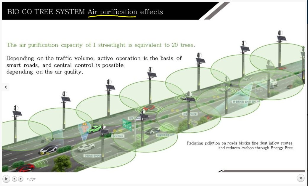  $LRDR 2nd Thread Cont:Hienergy Global (listed on LRDR website) has plans and is selling Wind Energy Farms, Wind Turbines, Batteries, and a Bio CO2 Air Purification system.