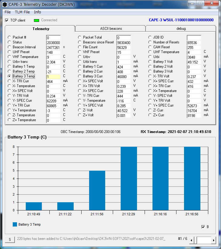 JA0CAW's tweet photo. CAPE-3 20:43 UTC 1K2 FSK/AFSK Telemetry (replay iq-wav) over Japan #cape3 #cubesats https://t.co/5f23Ib0Yjb