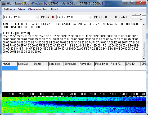 JA0CAW's tweet photo. CAPE-3 20:43 UTC 1K2 FSK/AFSK Telemetry (replay iq-wav) over Japan #cape3 #cubesats https://t.co/5f23Ib0Yjb
