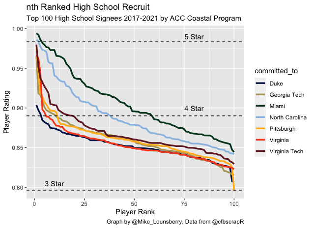 Mike Lounsberry tweet media