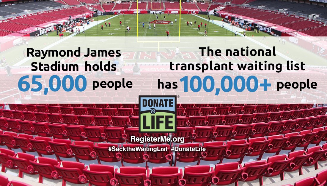 DonateLife's tweet photo. The @RJStadium holds 65,000 people. The national transplant waiting list holds more than 100,000 people waiting for a second chance at life. 💙💚🏈 Register your decision to be an organ, eye &amp; tissue donor at https://t.co/sX9arWRhfD. #DonateLife #SacktheWaitingList #SuperBowl https://t.co/Wk0o3gg1ld