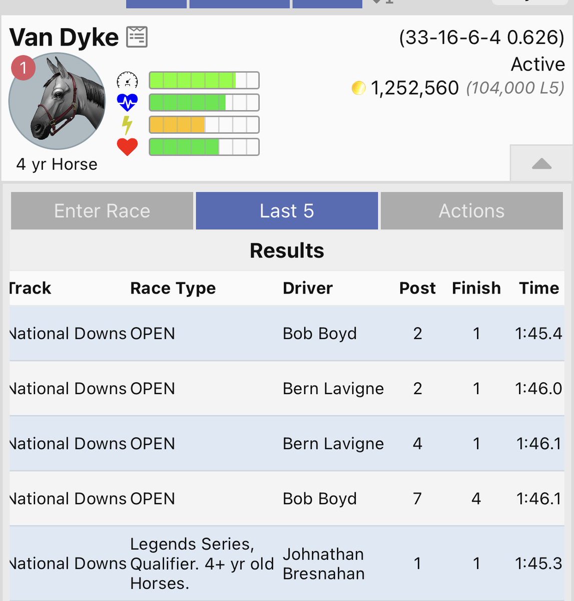 Chestnut Ridge Farm tweet media