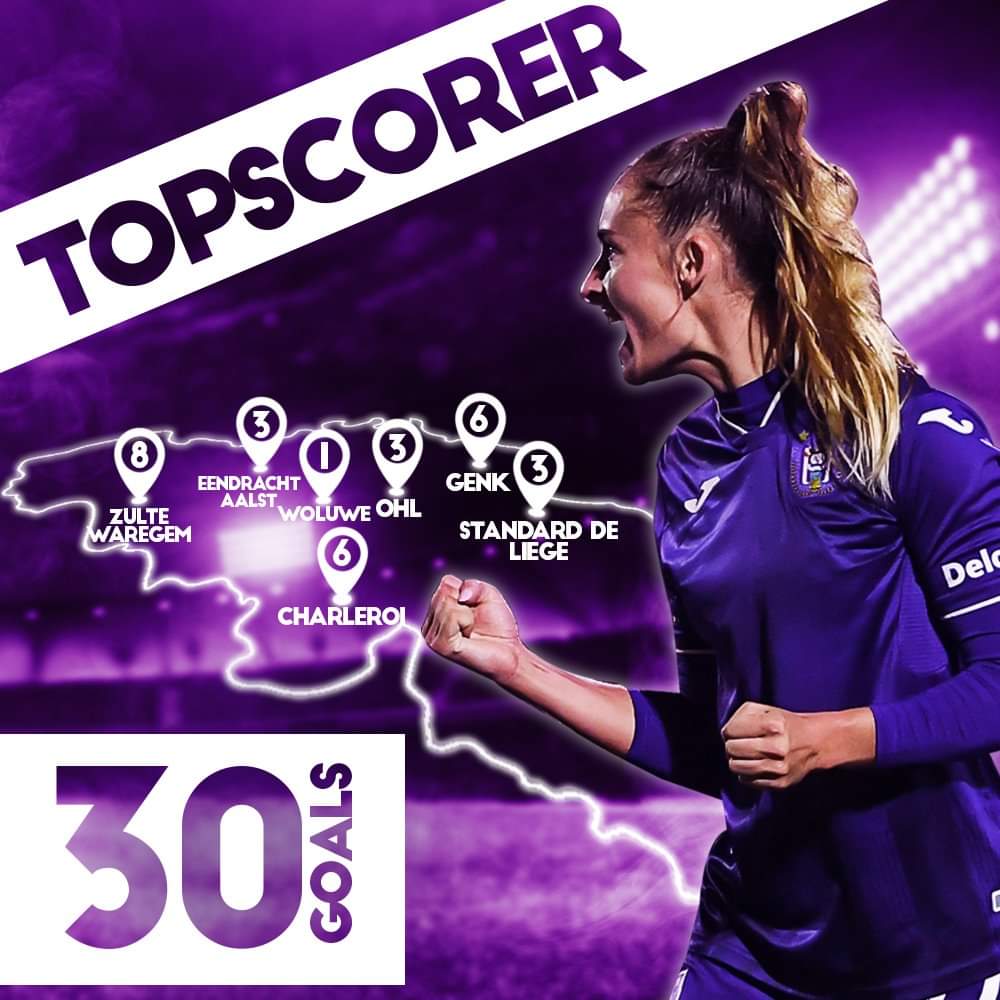 TEAMWULLAERT's tweet photo. And the season isn't over yet 🤩👏🏼 There's no stopping her 🔥 https://t.co/aes3U8uFpo