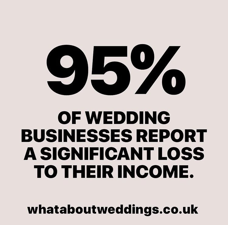 LilButtonBakery's tweet photo. All but one wedding was cancelled last year. I’ve already lost half of this years bookings. When will it end? We need a roadmap out of this so couples and suppliers can plan for the future!  @WAWofficialUK @scullyp @William_Wragg @RishiSunak @BorisJohnson #whataboutweddings https://t.co/5VNiDoxgwC