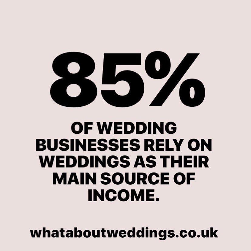 Sweet Temptations (@cs_temptations) on Twitter photo Dear <a href="/scullyp/">Paul Scully</a> <a href="/scottmann4NC/">Scott Mann</a> Please help save a sector worth £15b a year! There is no ‘better job’ and who will be there for the thousands of couples? We need a road map ASAP! #whataboutweddings Dear <a href="/scullyp/">Paul Scully</a> <a href="/scottmann4NC/">Scott Mann</a> Please help save a sector worth £15b a year! There is no ‘better job’ and who will be there for the thousands of couples? We need a road map ASAP! #whataboutweddings