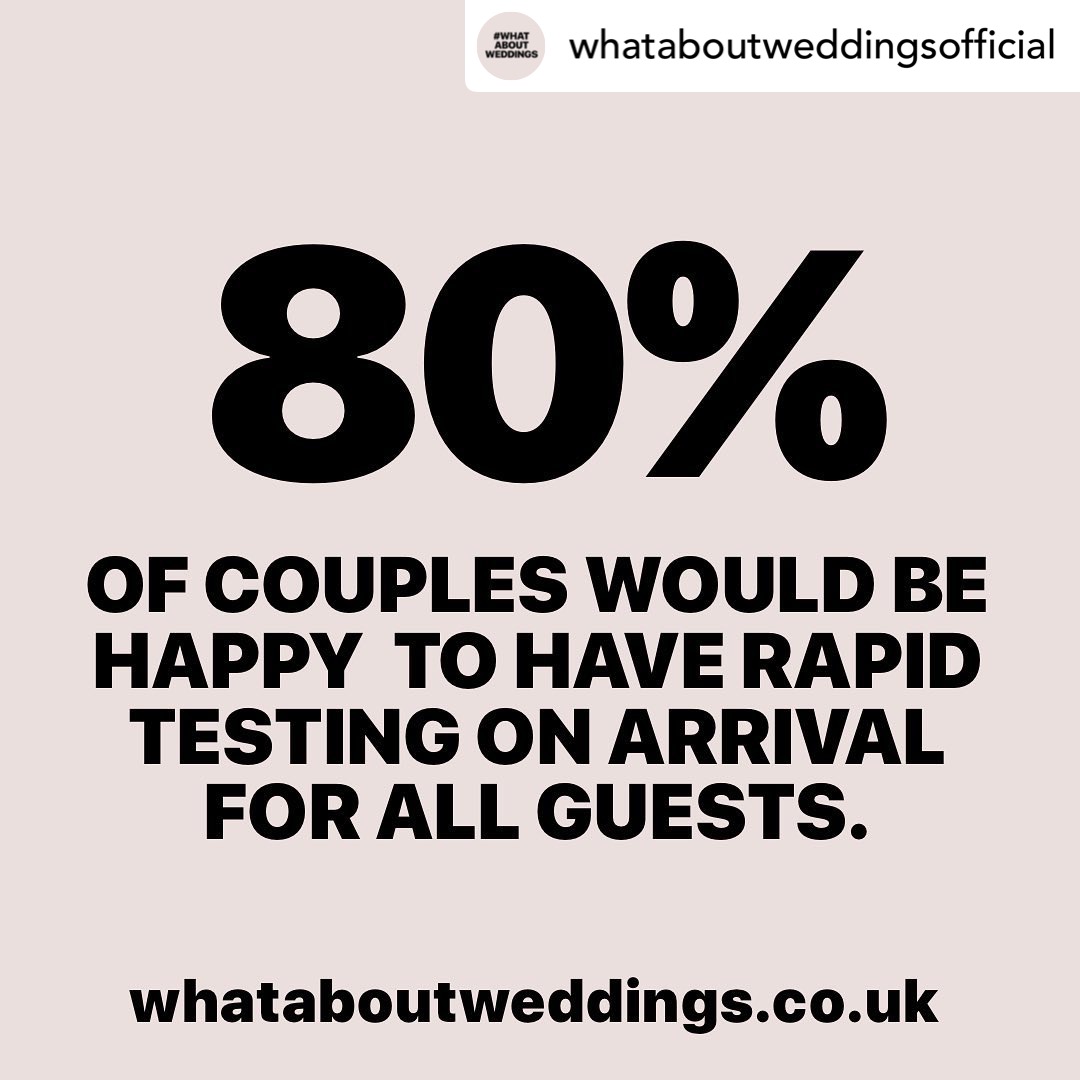 FiestaFields's tweet photo. We manage outdoor wedding venues and offer coordination support. Last year we held zero weddings and received zero support. Pls look at these @WAWofficialUK stats @scullyp @BorisJohnson @RishiSunak
We desperately need a roadmap to save our industry #whataboutweddings #excluded https://t.co/qQqItcKeiB