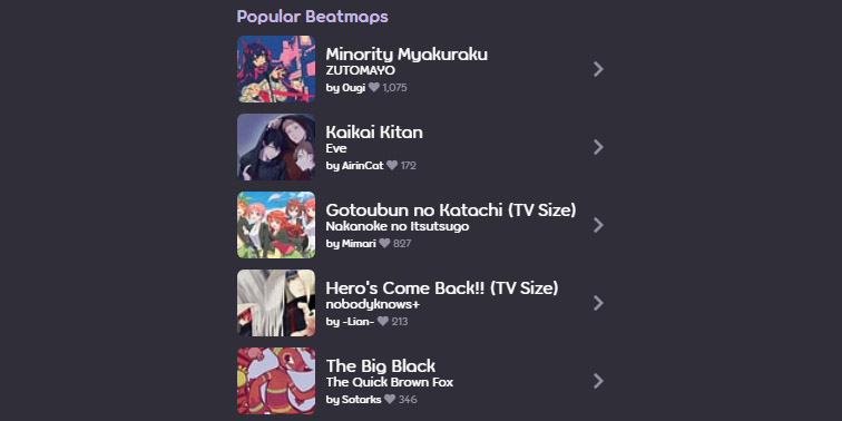 osu! Popular Beatmaps (@OBeatmaps) / X