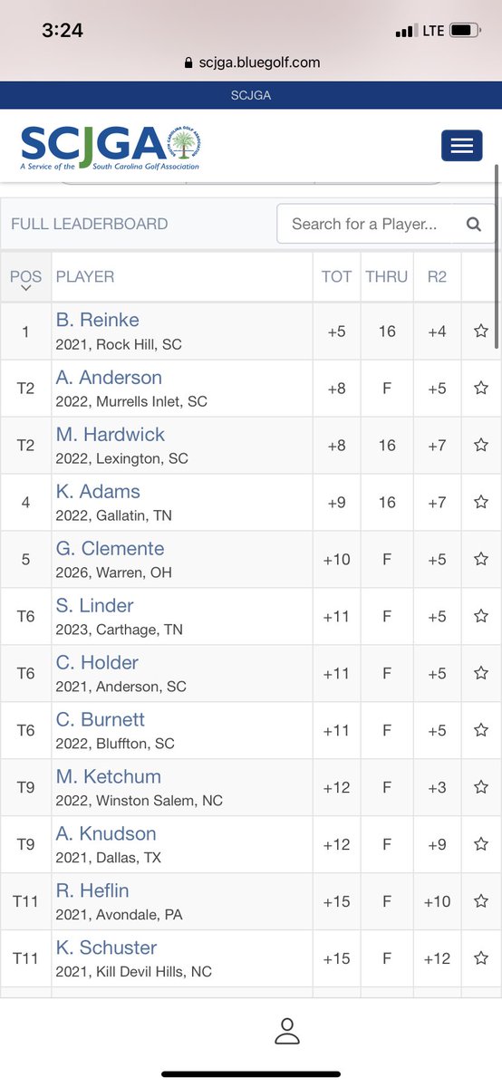 Leaderboard Update 👀

Could there be a playoff for the title 🏆?!
#JrHeritage