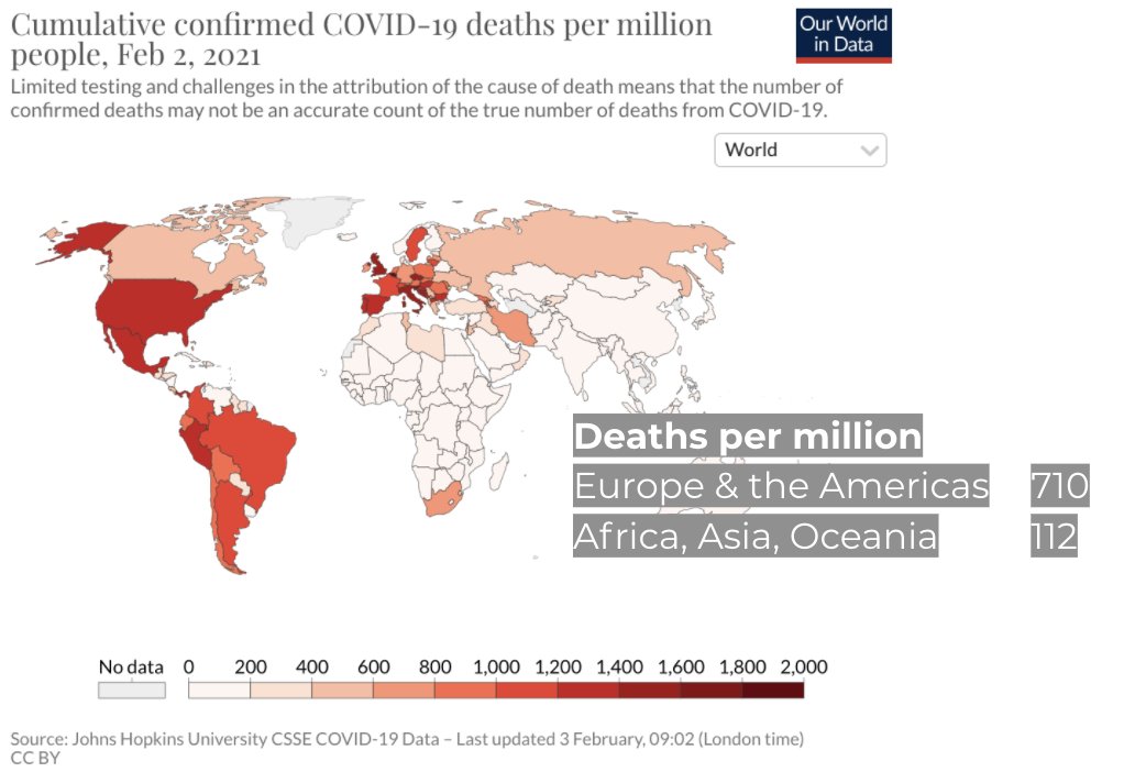 3. Overwhelmingly, the data tell us that lockdowns don't save lives.4. Claims about lockdown efficacy have pretty much retreated to the domain of some hand-waving about NZ and Aus, despite the fact that they just happen to be the ones locking down amid a vast sea of zilch.