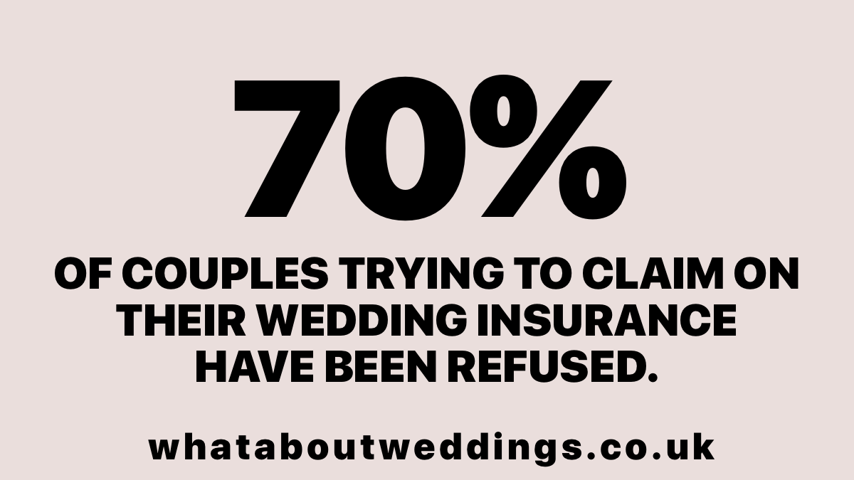 LoveMyDressBlog's tweet photo. Appalling behaviour from the insurance companies throughout - refusing to provide cover, intimidating business owners via subrogation clauses, leaving family businesses facing bankruptcy and their mental health in tatters #whataboutweddings @scullyp @carriesymonds @BorisJohnson https://t.co/K1B7yvLWCM
