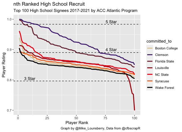 Mike Lounsberry tweet media