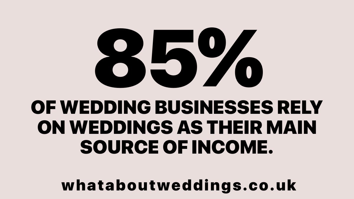 I have paid business interruption insurance for years and paid nothing when most needed and government barely mentions the wedding industry, time to listen <a href="/paulscullymp/">Paul Scully MP</a> <a href="/RishiSunak/">Rishi Sunak</a> <a href="/BorisJohnson/">Boris Johnson</a> <a href="/kevinhollinrake/">Kevin Hollinrake MP</a> #whataboutweddings