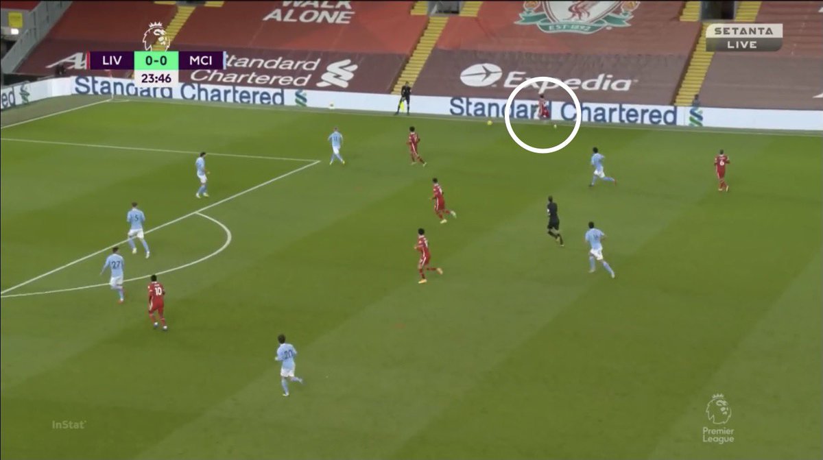 Alexander Arnold set up a headed chance for Mane in the 25th min. Zinchenko challenges Salah for Henderson’s cross field pass. He can only head it on to Alexander Arnold who’s in space. No one else has picked him up and Zinchenko has a problem 3/