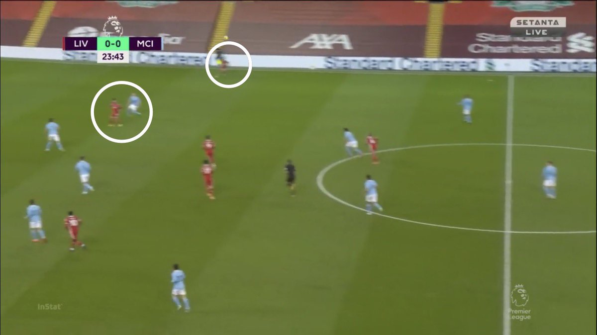 Alexander Arnold set up a headed chance for Mane in the 25th min. Zinchenko challenges Salah for Henderson’s cross field pass. He can only head it on to Alexander Arnold who’s in space. No one else has picked him up and Zinchenko has a problem 3/