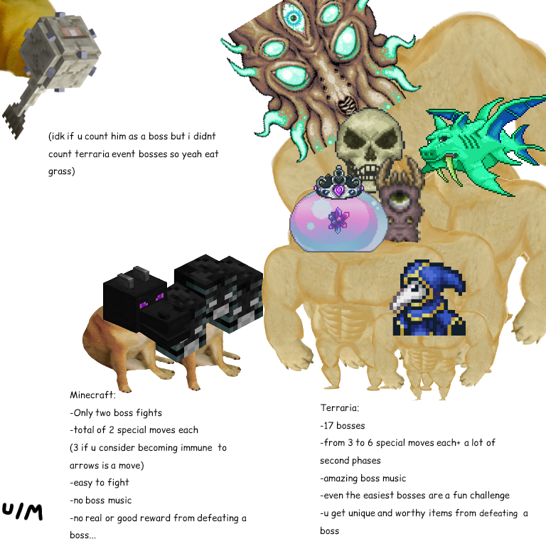 Day 1: terraria bosses - Imgflip