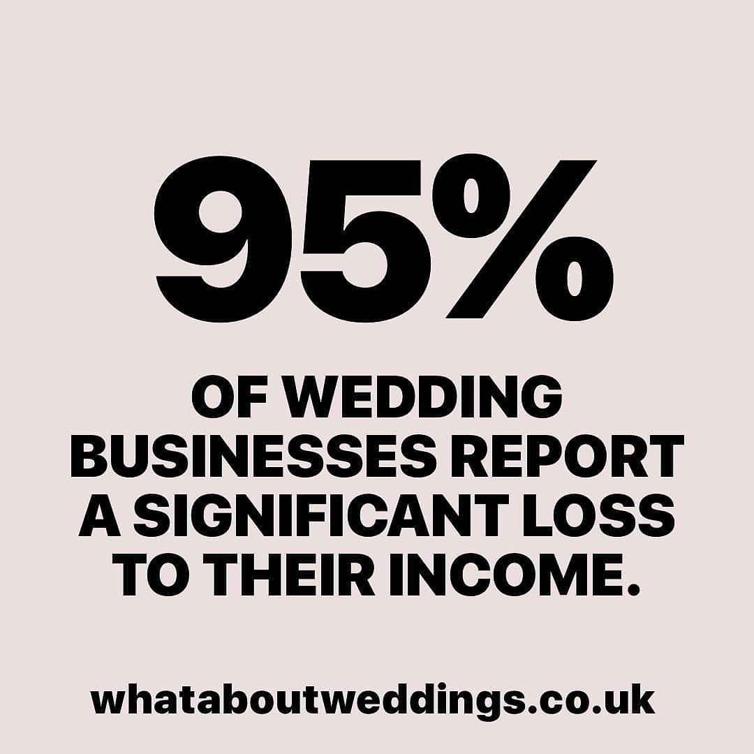 SimplyBowsNE_NW's tweet image. As a husband &amp;amp; wife team, we run our #weddingdecor business in #Cumbria on a full-time basis, with no other income! As a result of rescheduling over 200 weddings, we'll feel the financial loss for many years to come @RishiSunak 🆘️ @scullyp, we need a roadmap #WhatAboutWeddings?