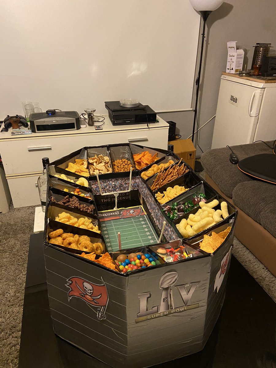 DominicDuty46's tweet photo. #snackstadium #snackdome #SBLV #ranNFL #ranSB55 @carlo16957131 @Icke41 https://t.co/OZ1oJJHzCb