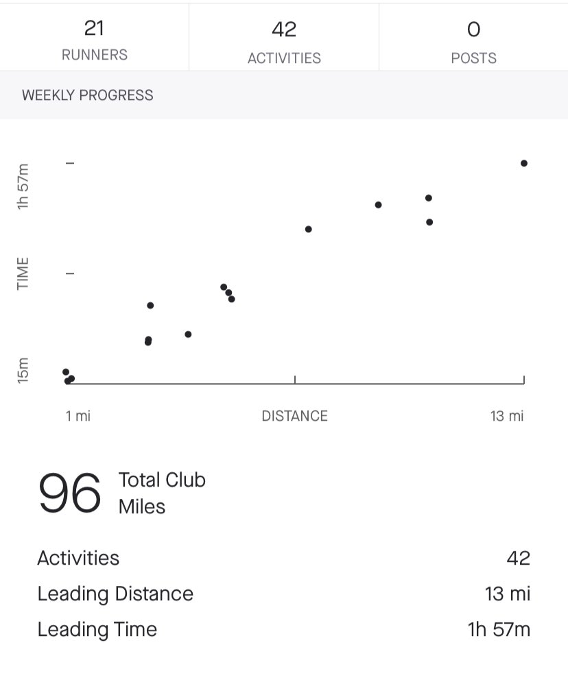Pontardawe Ladies FC tweet media