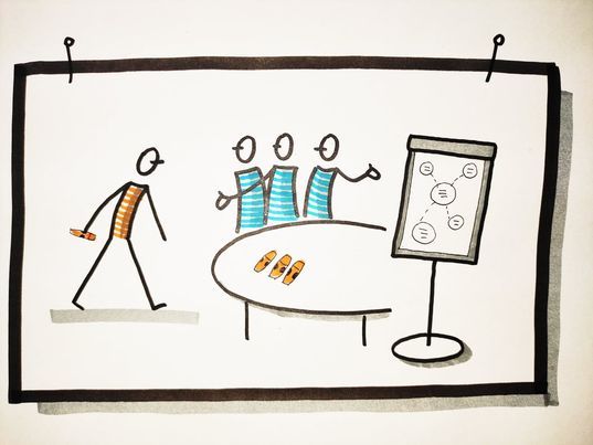"Il coaching agile è importante perché aiuta [sia] a realizzare prodotti che contano nel mondo reale, complesso e incerto, [sia] ad aggiungere significato alla vita lavorativa delle persone."
[Lyssa Adkins]

#agile #agilecoach #coaching #visualization #bikablo #motivation