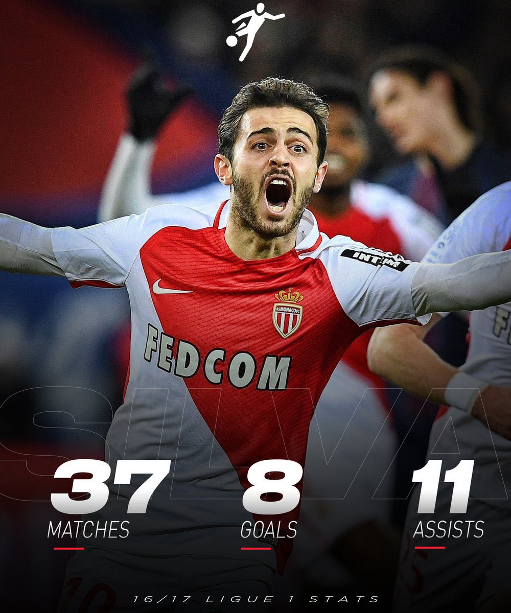 In his second season he was slightly less prolific but still chipped in with 7 goals and 1 assist in Ligue 1.But it was Bernardos 3rd season with Monaco that earned him the plaudits. They won Ligue 1 breaking the PSG cycle. Bernardo was instrumental getting 22 G/A in all comps.
