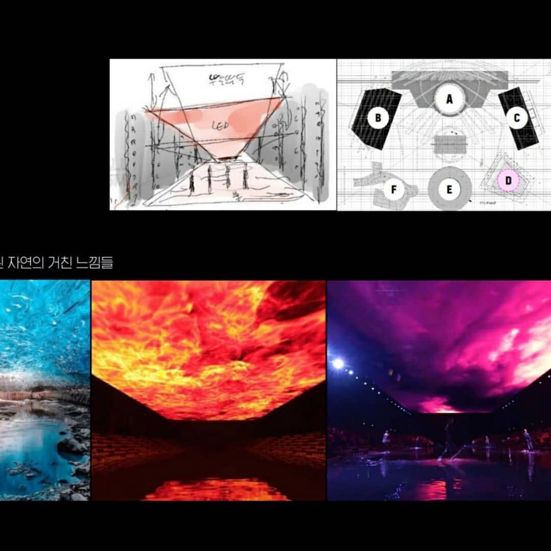 Stage отличия