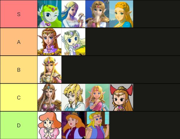 Zelda rankings PART 2

ranked based on personality/character development

time to ruffle some feathers 🤭 