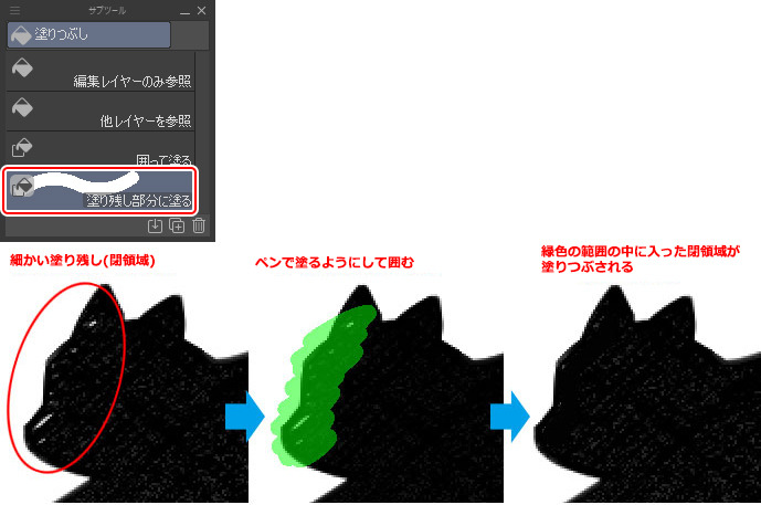Clip Studio Clip Studio Paintの便利な塗りつぶし機能について紹介します 囲って塗る サブツールは 囲った範囲の閉領域を塗りつぶせます 塗り残し部分に塗る サブツールは なぞった範囲の閉領域を塗りつぶせます T Co 7hpcg04wbv Clip Studio Clip Studio Paintの便利な塗りつぶし機能について紹介します 囲って塗る サブツールは 囲った範囲の閉領域を塗りつぶせます 塗り残し部分に塗る サブツールは なぞった範囲の閉領域を塗りつぶせます T Co 7hpcg04wbv