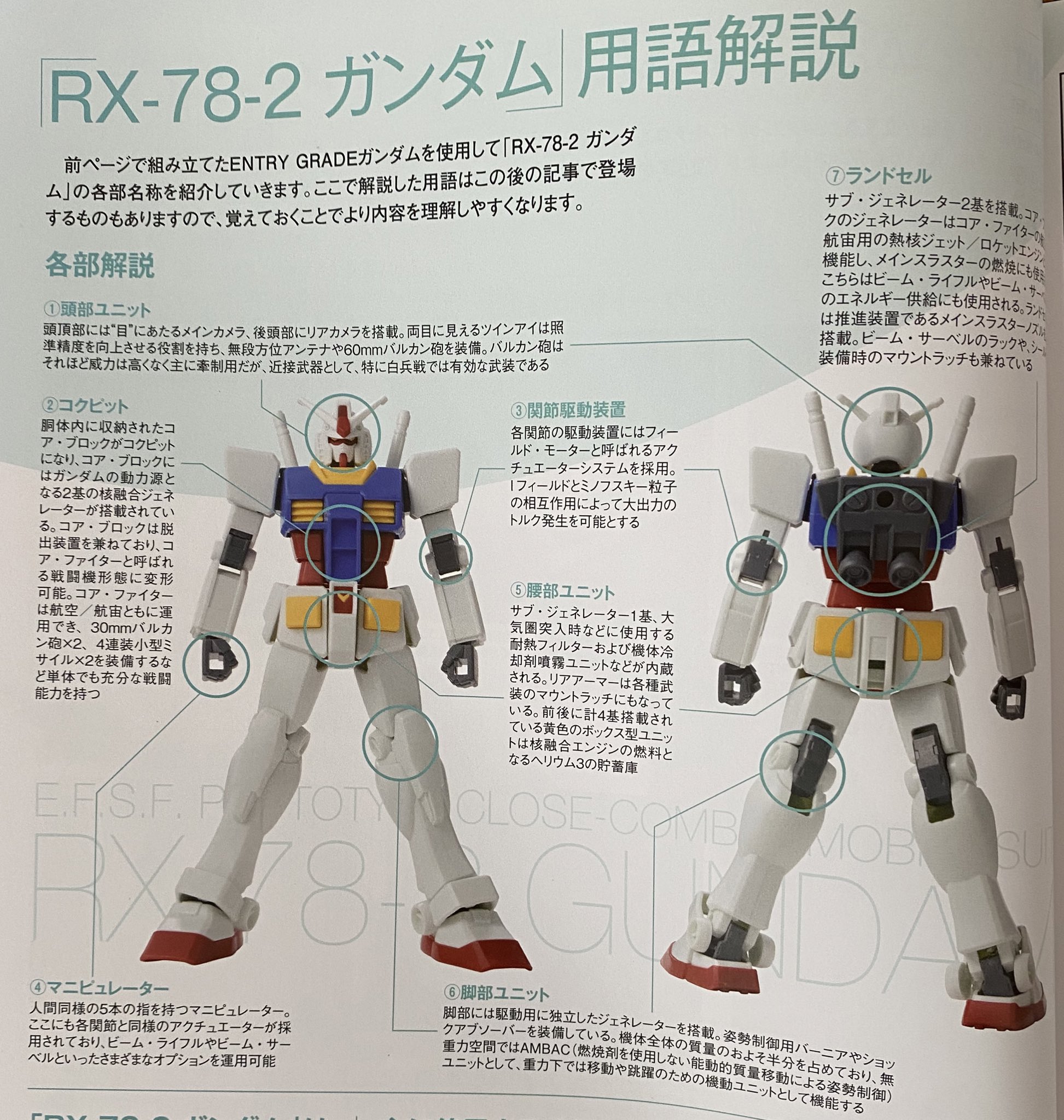 Twitter 上的 プロモデラー 林哲平 見るだけでプラモが上手くなるツイッター 作例以外の記事もためになるものばかり こちらはガンダム の各部パーツの用語解説 意外と初心者だとわかりづらい各部の名称がバッチリ解説されているので これを見れば作例記事の理解度も