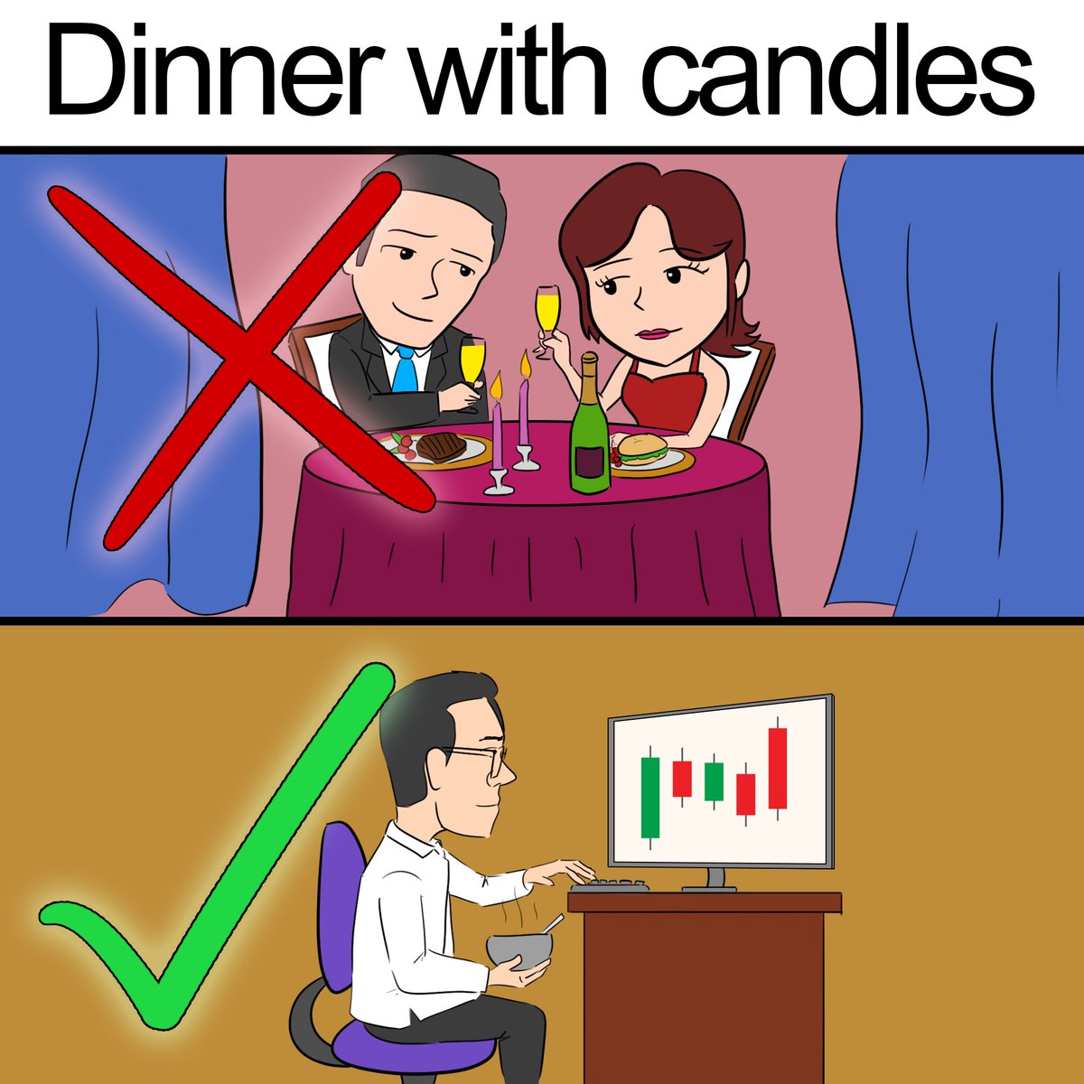 10minutetrading's tweet photo. The hard work of trading often requires sacrifice.
⠀⠀⠀⠀⠀⠀
__________________________
#stocktrading #stockmarket #candles #aitrading #aistocktrading #stocktrader #stocktrade #trading #10minutetrading https://t.co/6DiyG28bGD