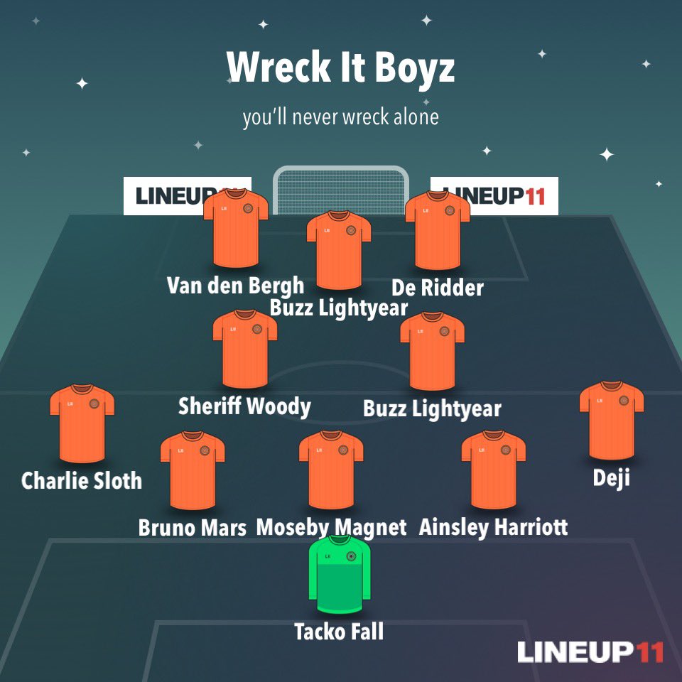 WreckFc's tweet photo. Looking to build on last rounds win with a much changed side...
🌮- Tacko Fall starts in net
3️⃣- Defensive trio of Mars, Magnet and Harriott
🪀- The Yo-Yo’s return in the centre, looking to TOY with the opposition
🔥- Van den Bergh plays with De Ridder, who makes his first start https://t.co/2cGbOZf9ZU