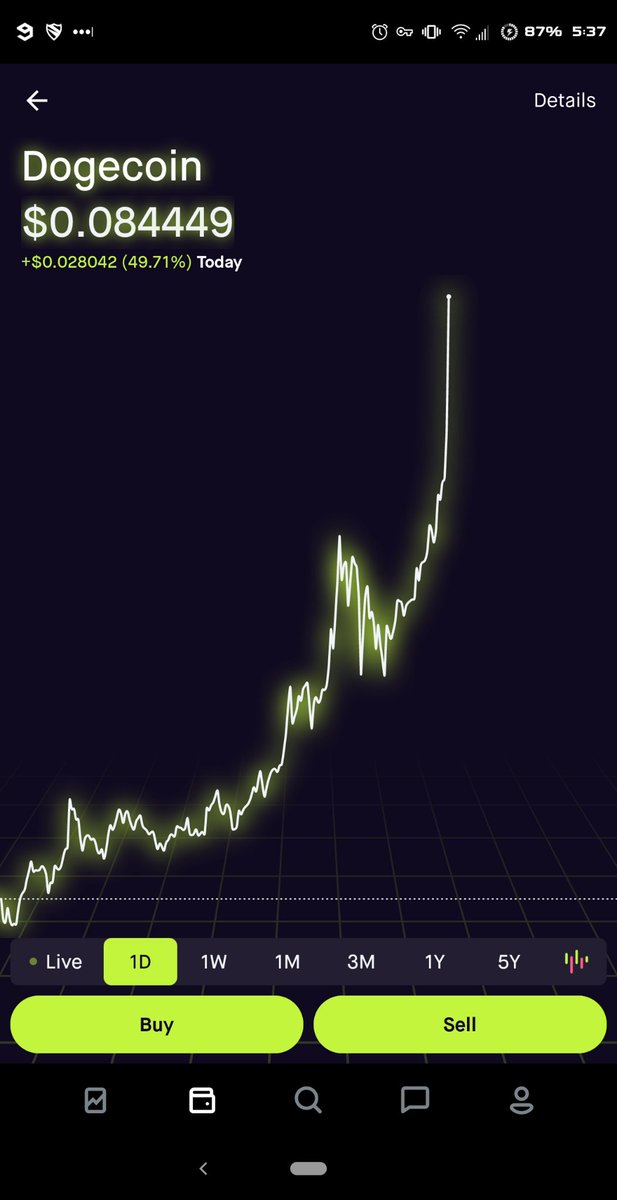 Dave_TechX's tweet image. #dogecoin to the moon!