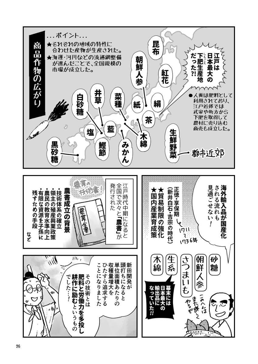 江戸時代の経済入門!-35

マンガで経済&歴史を学べる !

江戸時代の農民は、副業で稼いでいた⁉️

積極的に働いた動機は何だったのか??

Kindleでは1〜3巻を無料公開中?

https://t.co/Y3ilkQCDqR

@keizai_manga #経済歴史マンガ 