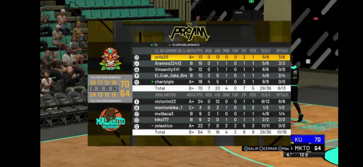 Tras dos semanas muy duras volvemos a coger sensaciones. ✅✅ vs <a href="/Malakito2k/">Malakito de Memphis🐾</a> . Gg chicos y suerte para lo que qeda✌🏽 <a href="/proamcommunity/">ProAm Community</a>