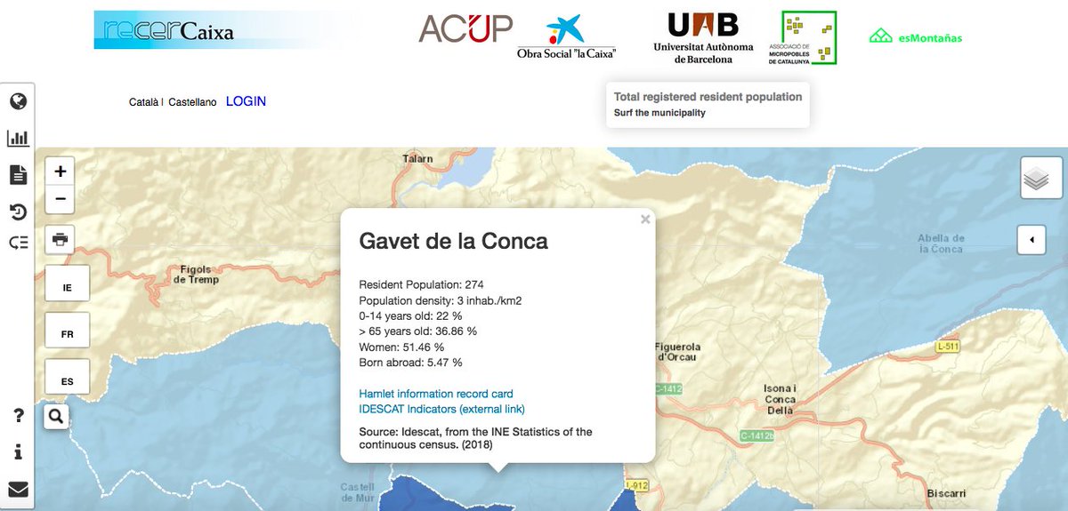RicardMoren's tweet photo. @DiputacioLleida @ETSEA_UdL @ConsellJussa #hamlets research @UABBarcelona:
GAVET DE LA CONCA municipality, #PallarsJussà #Lleida:
297 inhabitants (INE2016) including 23 born abroad:
7 in #Romania…
#RuralLIFE #RuralREPOPULATION #RuralEUROPE
#micropobles #GavetDeLaConca #Catalonia #Spain
💡: https://t.co/fod9N0mV3d
📷2020 https://t.co/gV75BanyIV