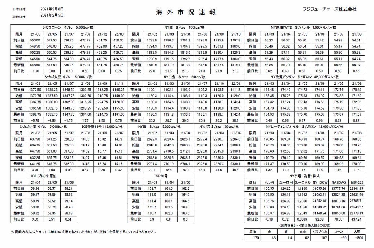 Okanjfoqsxu0rm