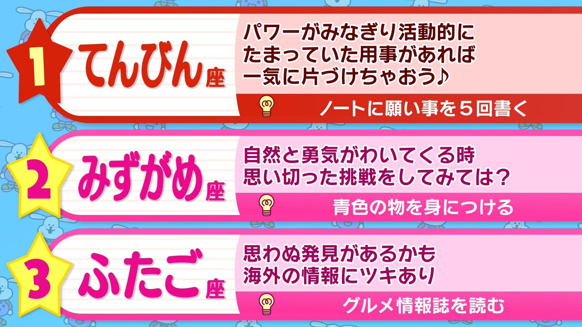 おはよう朝日です 公式 今日のあなたの運勢は おは朝 占い おはよう朝日です 公式 今日のあなたの運勢は おは朝 占い