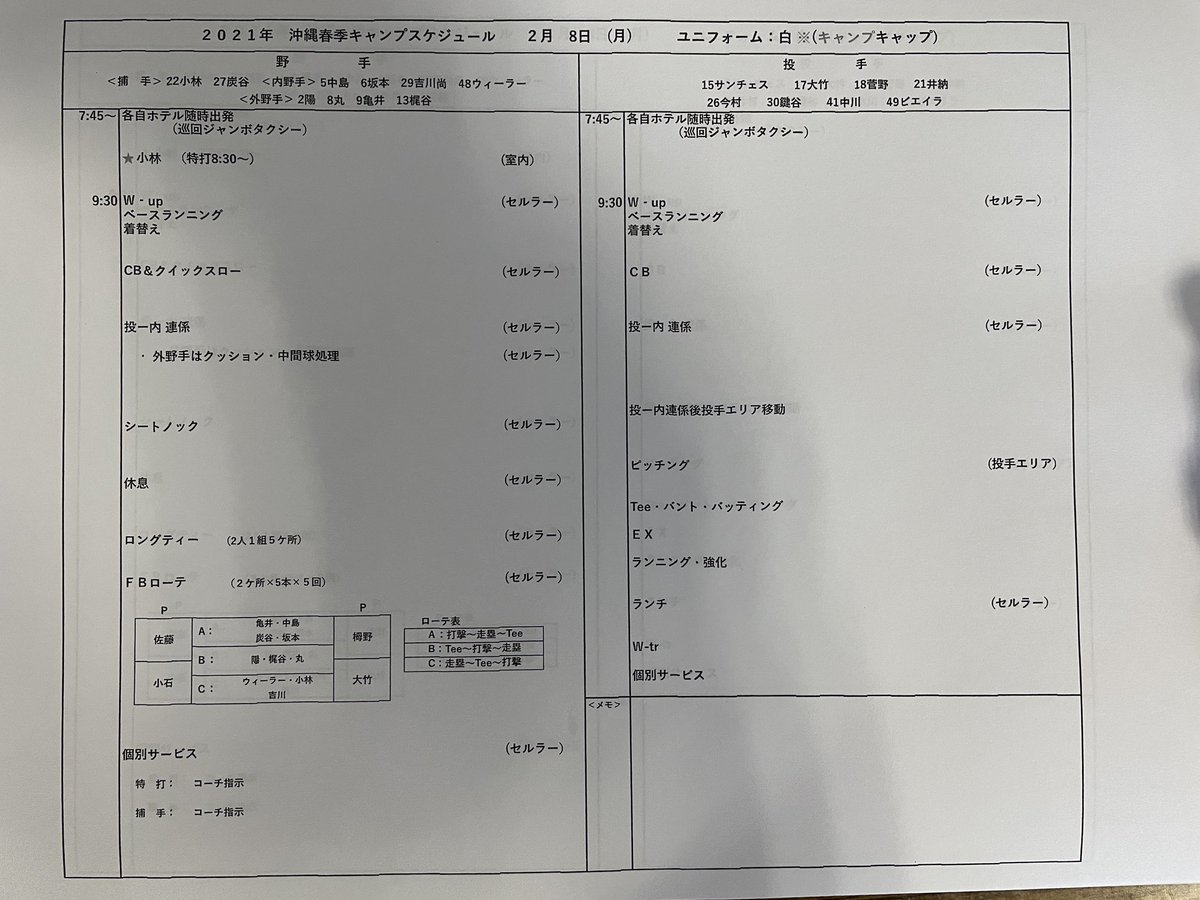 巨人 s 班