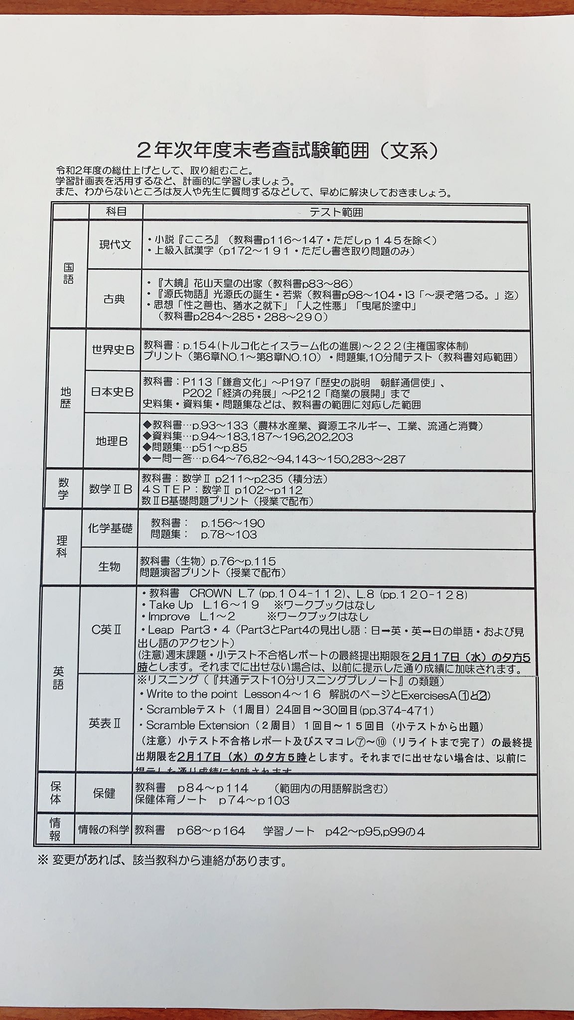 تويتر 3年次週末課題bot على تويتر 文系の学年末考査範囲です 情報提供ありがとうございました T Co 44jeglqiyc